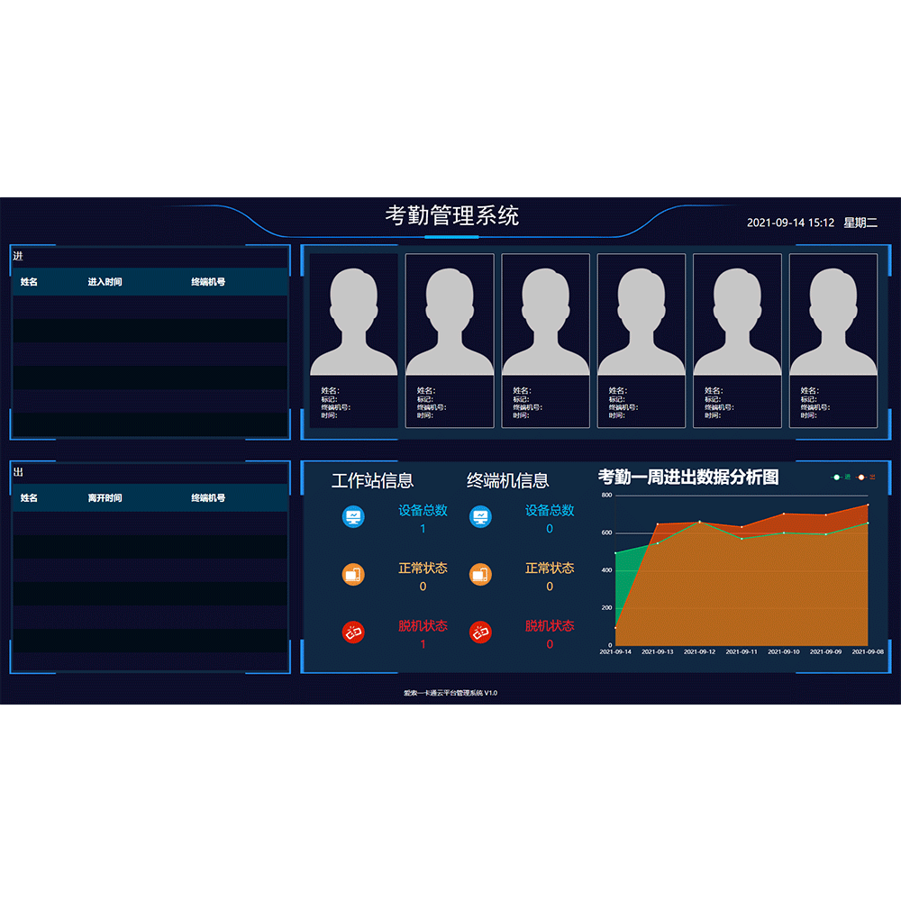 智慧考勤系统