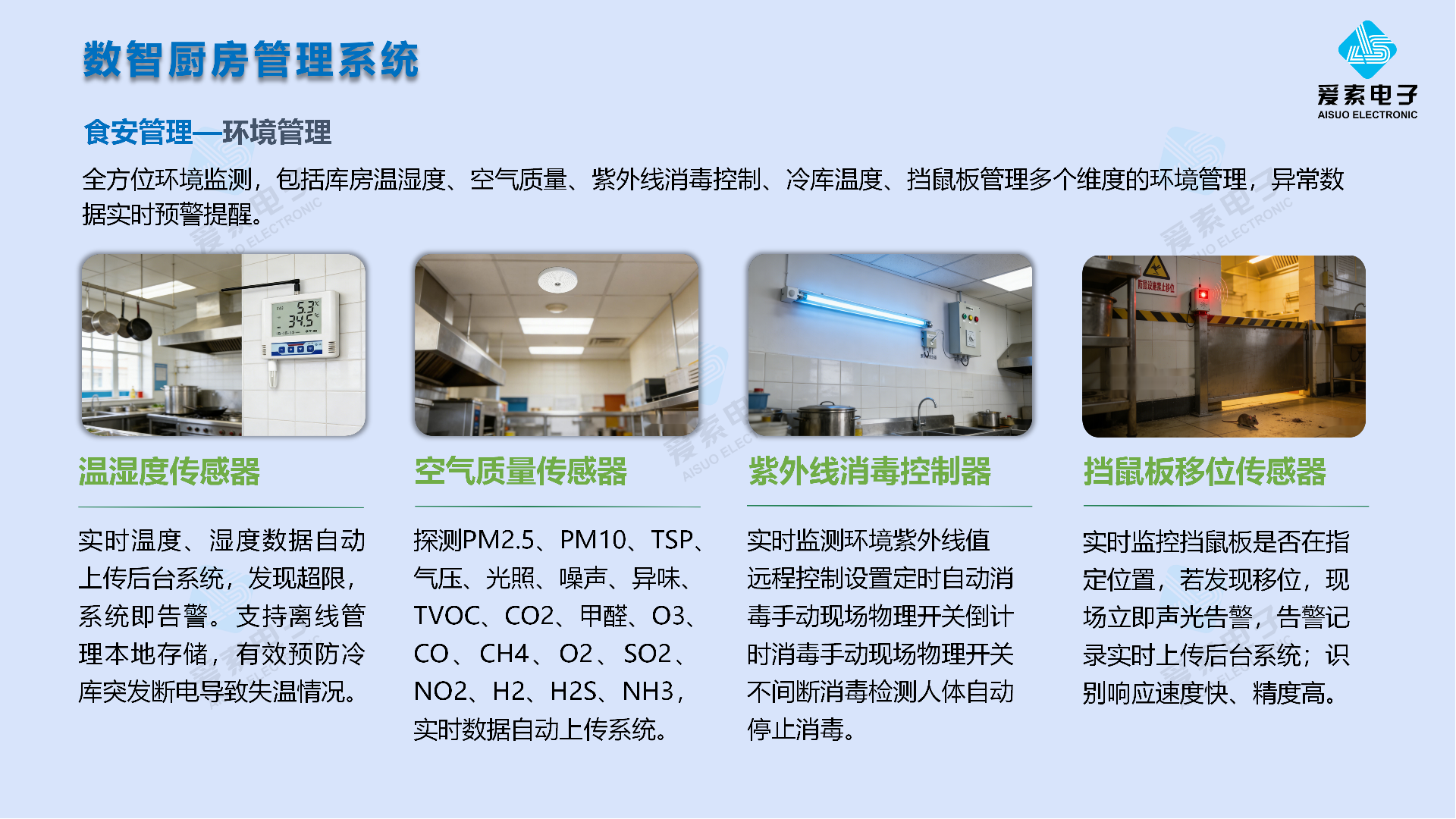 数智厨房监管系统